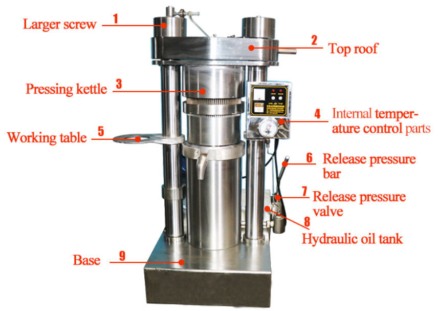 Pressatrice idraulica automatica per olio 60-100 Kg/h Capacità 0-60MPa Intervallo di pressione 2,2 Kw Potenza